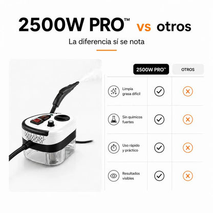 SteamForce 2500W | Limpiadora a Vapor de Alta Presión